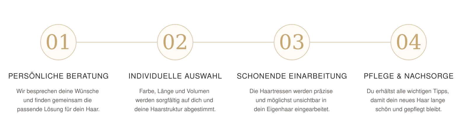 Haarverlängerung, Haarverdichtung, St. Valentin, Haartressen, Steyr, Enns, Amstetten